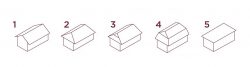 Roof slate tile skyway home improvement